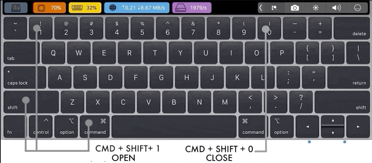 Touch Bar System Monitor